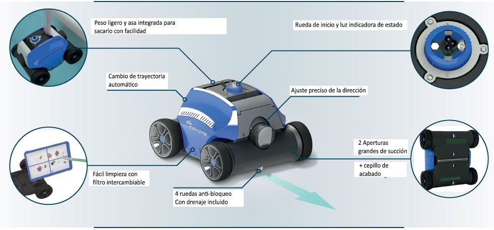 Limpiafondos automático Coyote